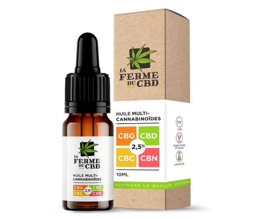 Multicannabinoid-Öl